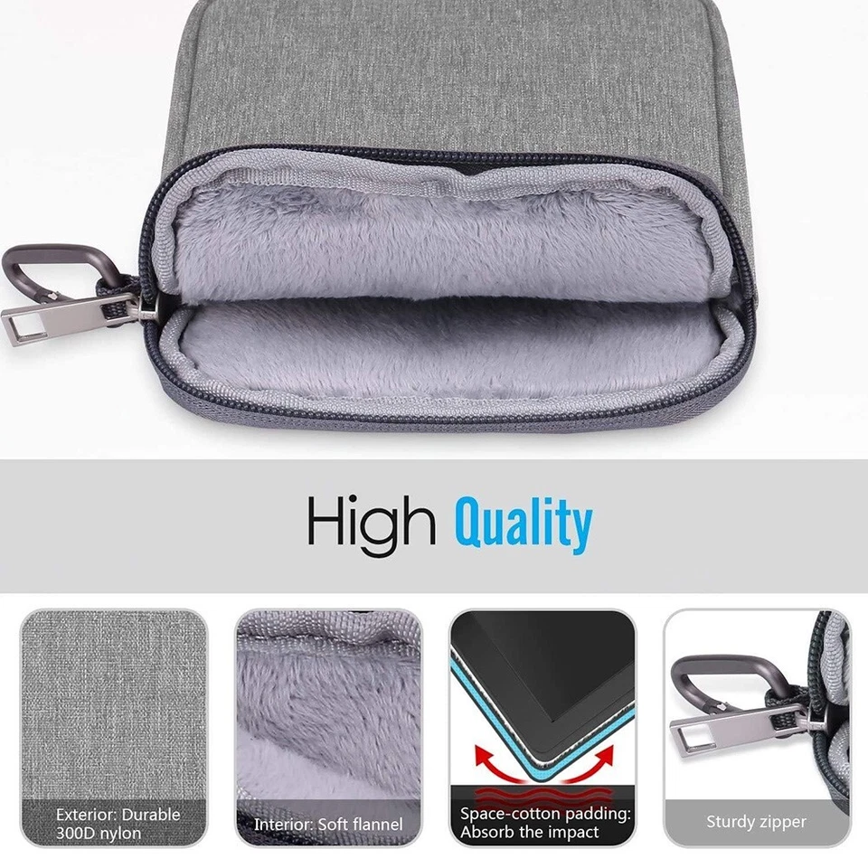 6 Inch Cover Pouch Bag for Kindle (8th Generation, 2016) / Kindle Oasis E-Reader - Image 3 of 4