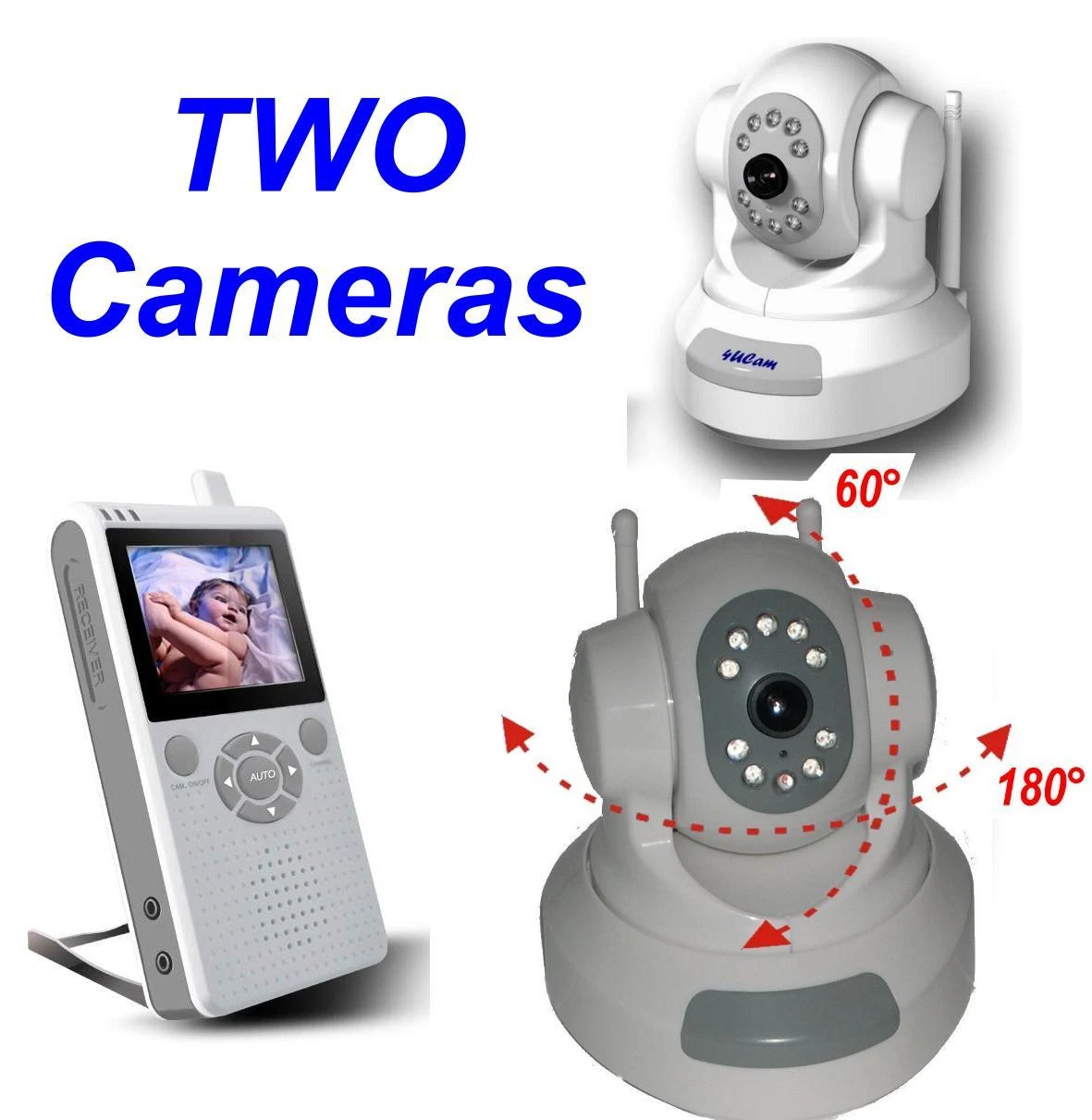 TWO Cameras Wireless PAN TILT Baby Video Monitor Color NEW USA Shipping NR
