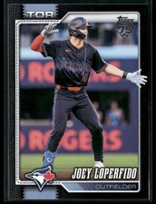 2026 Topps Joey Loperfido Black /75