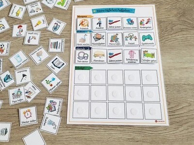 LIKARTO Routineplaner Kinder, Tägliche Aufgaben, Morgens, Mittags & Abends, Checkliste