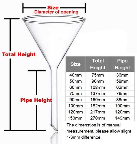 40mm-150mm Clear Glass Funnel with Short Stem Chemistry Laboratory Glassware - Picture 12 of 16