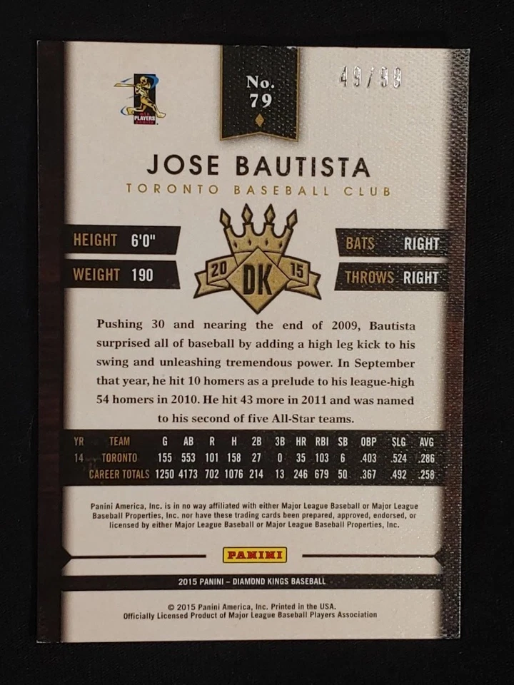 Panini Diamond Kings 2015 - José Bautista - #79 enmarcado azul - Azulejos/99 Foto 2 de 4