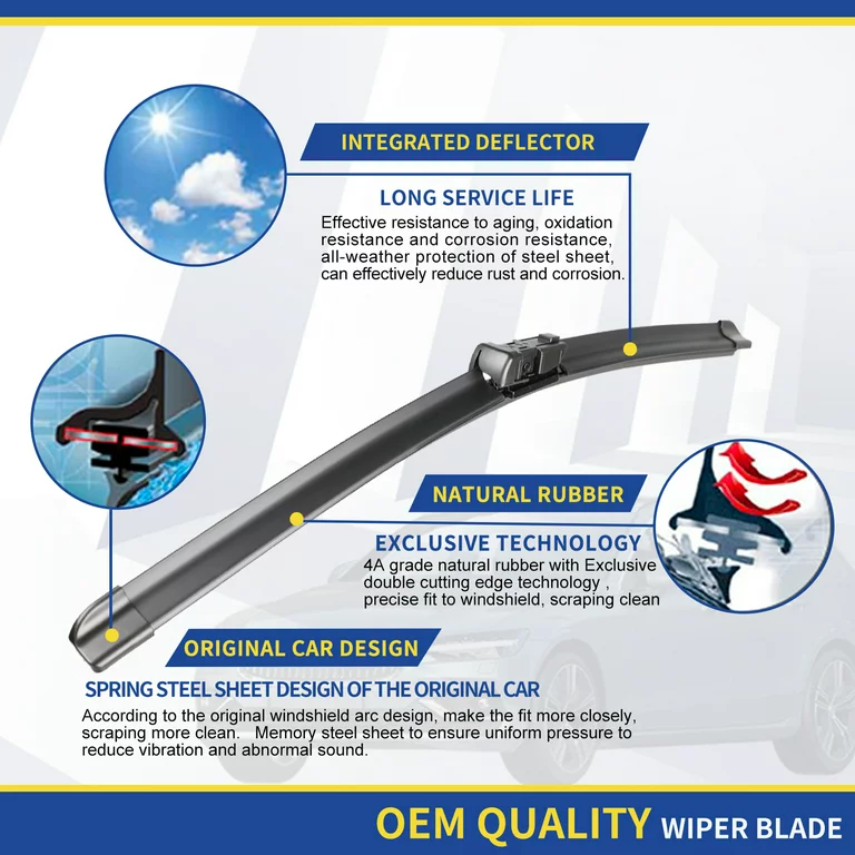 ANRDDO Automotive Replacement Windshield Wiper Blades for MercedesBenz