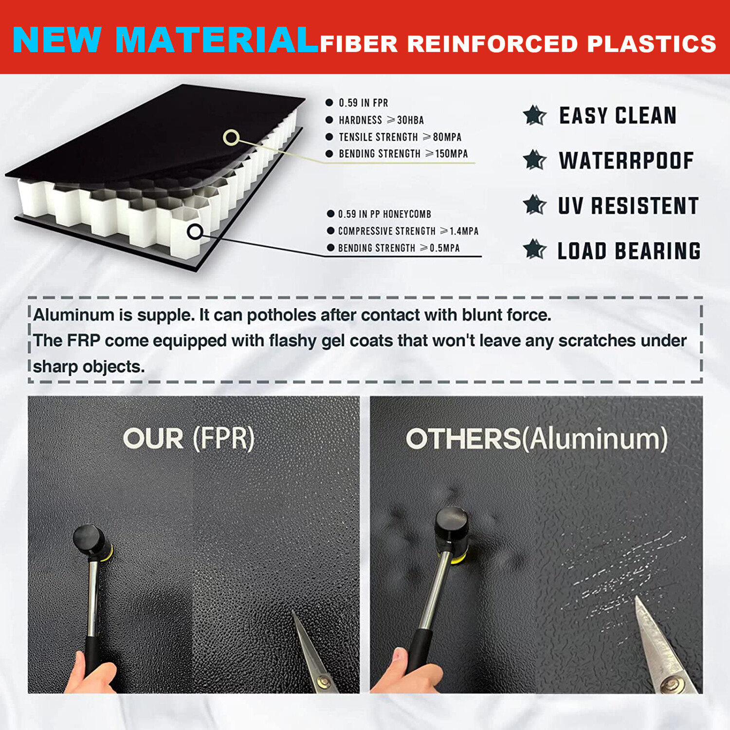 5.5FT Hard Truck Bed Tonneau Cover Fiberglass For 20222024 Toyota