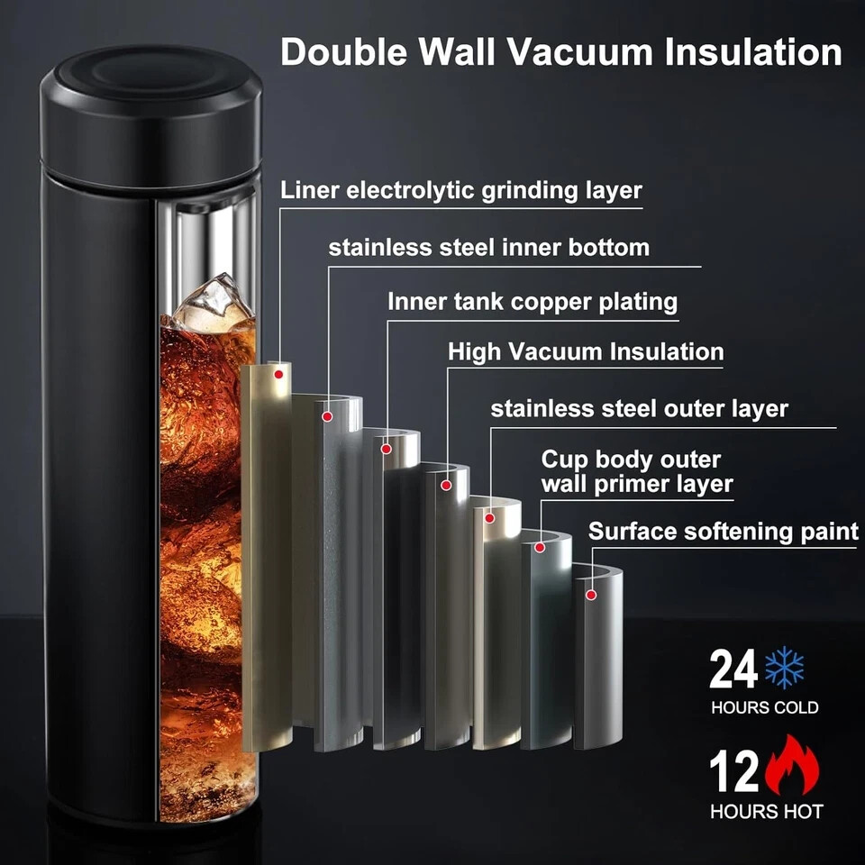 Insulated Water Bottle, 17 Oz Stainless Steel Water Bottles, Double Wall Vacuum