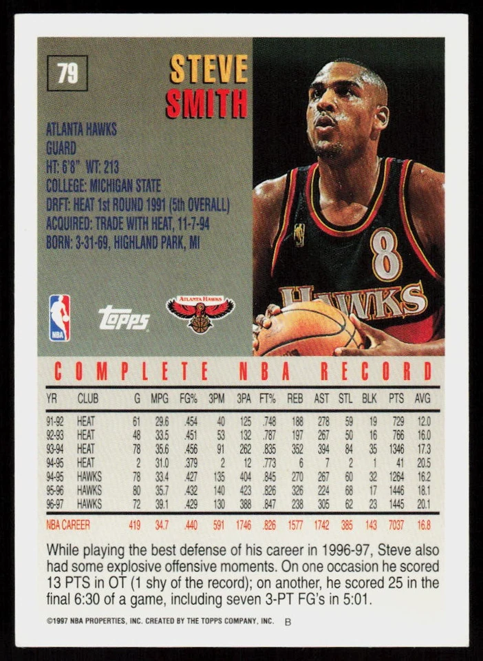 1997-98 Topps Steve Smith #79 HOF BASKETBALL CARD Hawks Minted in Springfield - Image 2 of 2