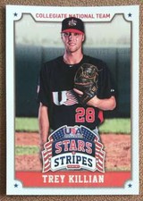 2015 Panini Stars & Stripes Longevity Parallel Trey Killian #95