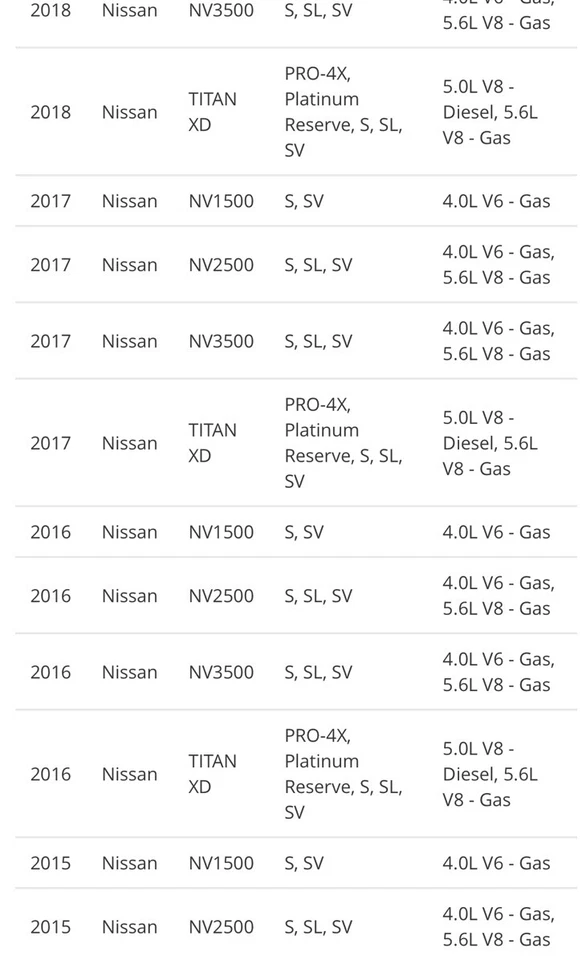 For 12-21 Nissan NV1500 NV2500 NV3500 Parking Brake Shoes Springs 44060-1PA0B - Image 4 of 4
