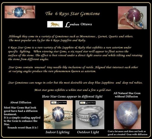 1.98 ct black star sapphire gold on sterling silver ring (6.5)v - Picture 5 of 6