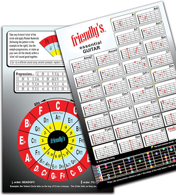 Guitar Chord Chart: 6''x9'' Cheat Sheet, Fretboard, Circle of Fifths, Progressions