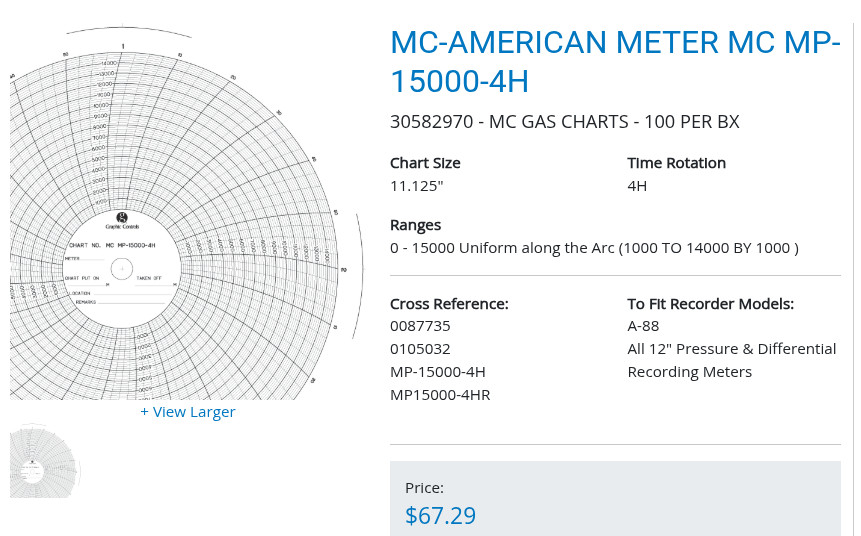Graphic Controls 30582970 MC-AMERICAN METER MC MP-15000-4H *100 Charts*