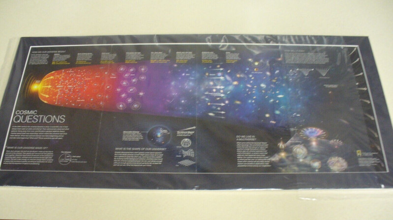 National Geo COSMIC QUESTIONS APRIL 2014  MATTED ready for FRAMING. 12" by 25.5"
