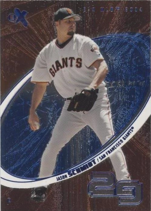 Essential Credentials Now