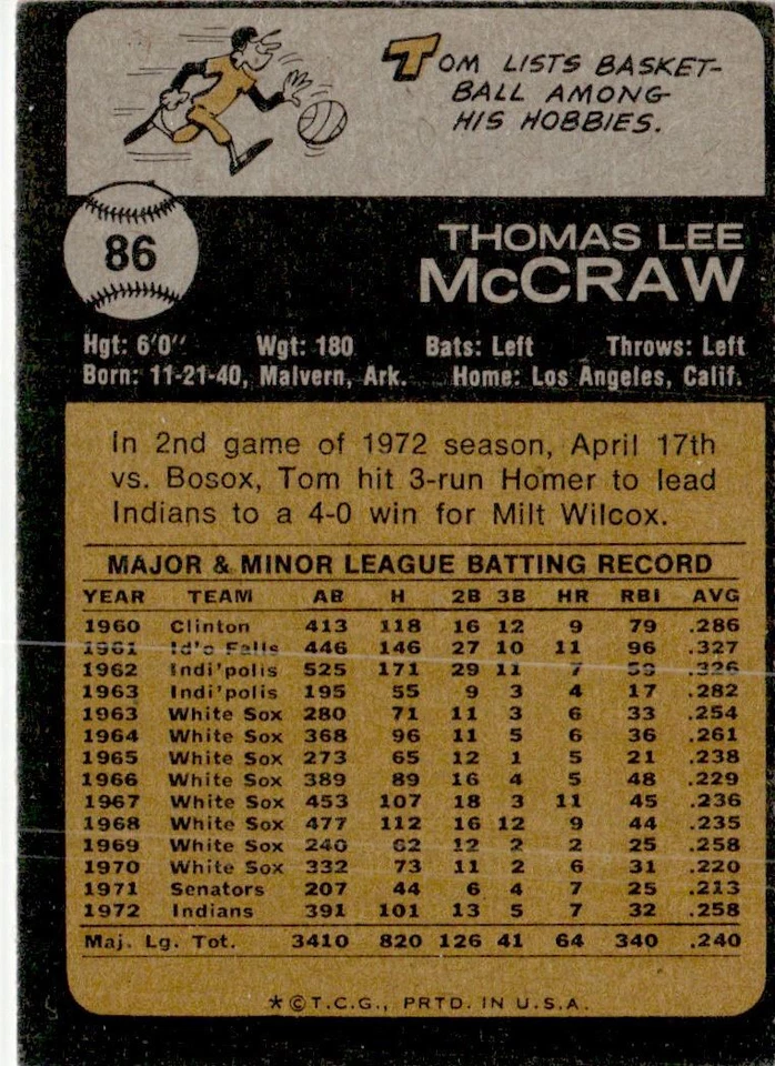 1973 Topps Original Buyback 2015 Tom McCraw Cleveland Indians #86 - Image 2 of 2