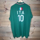 Foto 7 di 7