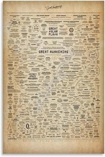 SALE! The Great Awakening Map Poster