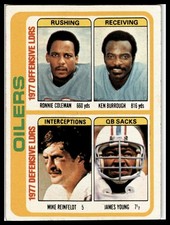 1978 Topps #511 Ronnie Coleman / Ken Burrough / Mike Reinfeldt / James Young