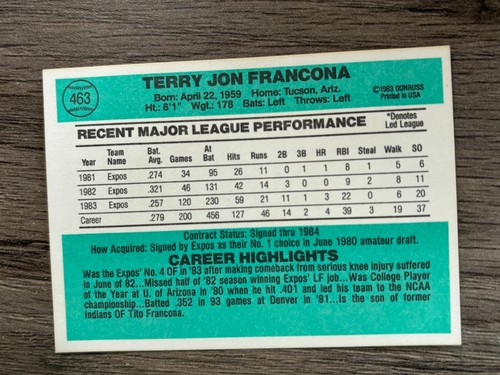 1984 Donruss #463 Terry Francona - Montreal Expos - Picture 2 of 2