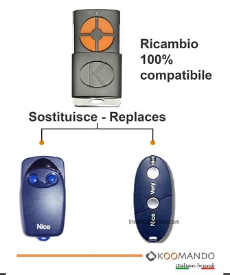 Multikoo Slide Fernbedienung Kompatibel Mit NICE Flo1, Flo2, VERY VE, Flo4