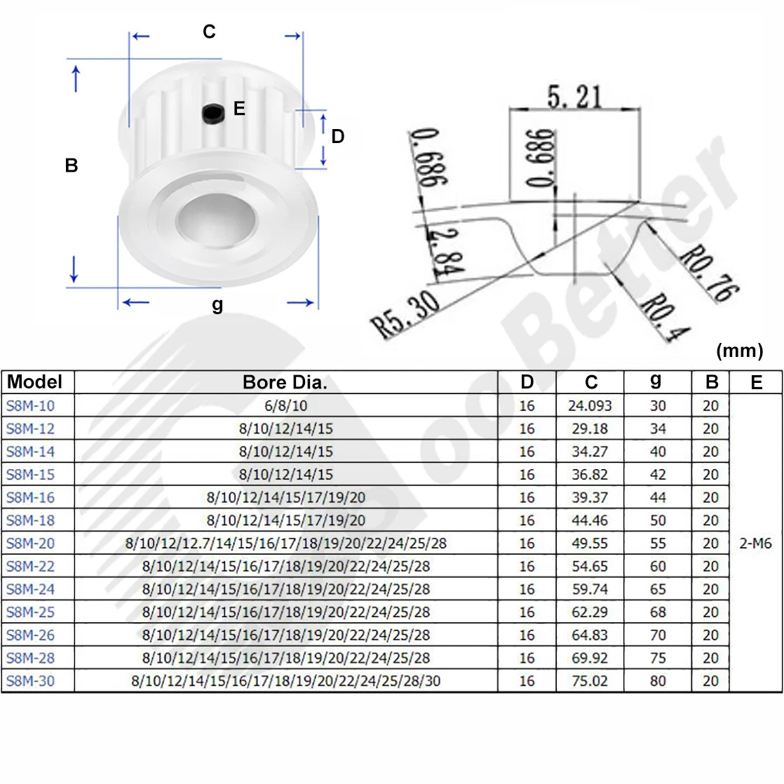 S8m cheap timing pulley