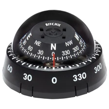 Pivot Black Dial Black Surface Mount Composite Compass