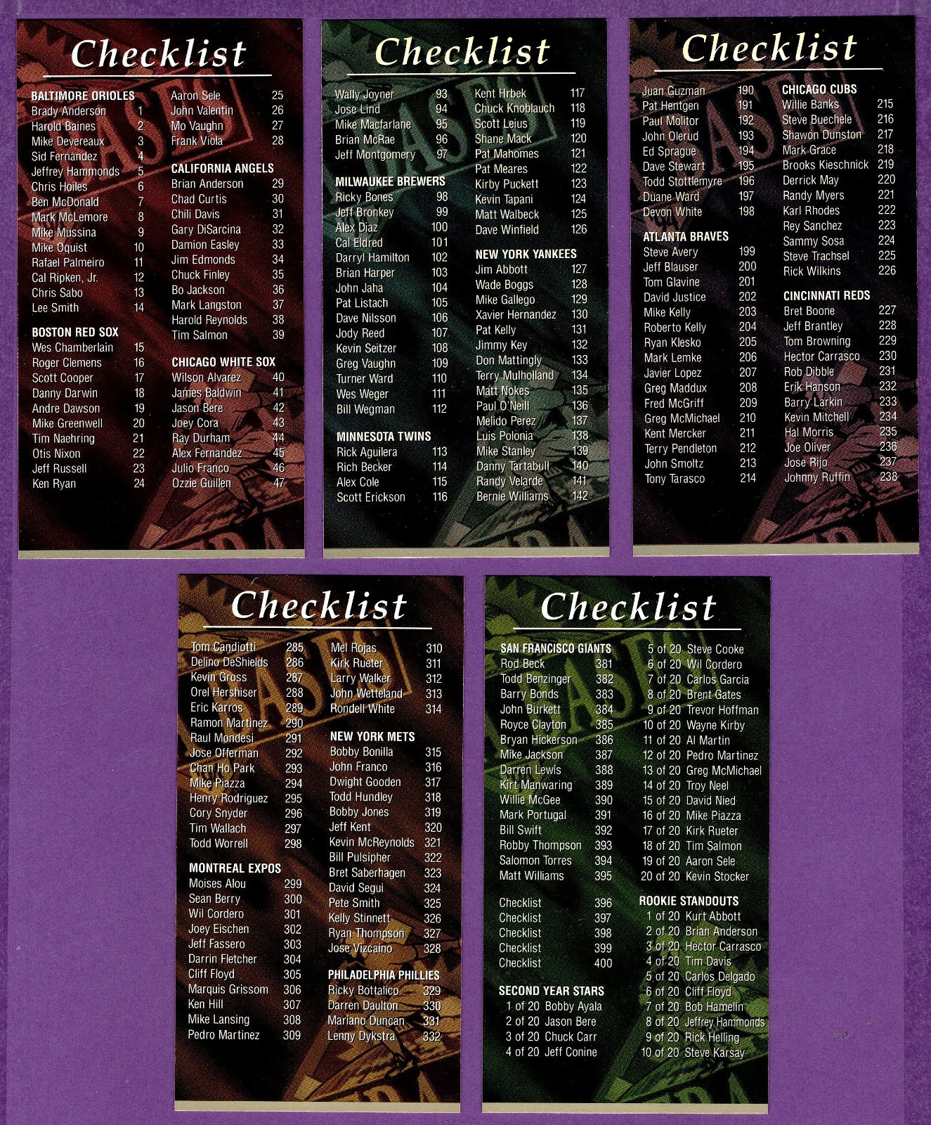 1994 Fleer Extra Bases Baseball Checklists - Complete - 5 Cards - #396 - #400
