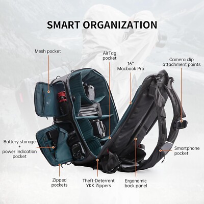 PGYTECH OneMo 2 35L-45L Camera Backpack with Shoulder Bag for 17'' Laptop, Wat...