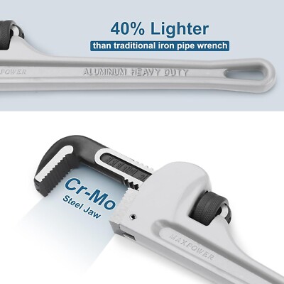Llave Para Tuercas Traseras De Lavabo - Doble Extremo 27 Mm Y 32 Mm - Herramienta Para Fontanería Monument