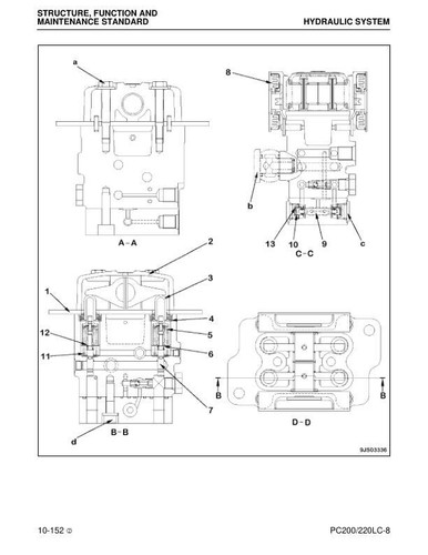 Komatsu PC200LC-8, PC220LC-8 Escavatore idraulico Manuale di servizio - Foto 6 di 24