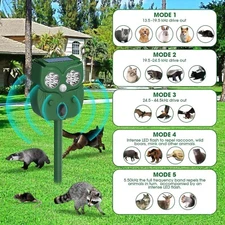 Animal Repellent, Raccoon Bird Repellent Ultrasonic, Waterproof Motion Detection