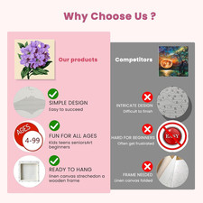 Flowers Framed Paint by Numbers for Adults - 4Pack Landscape Paint by Numbers...