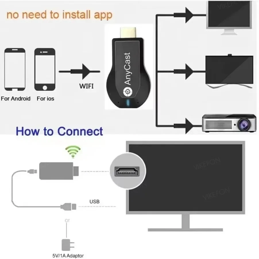 M2 Plus HDMI-Compatble TV Stick WIFI Display TV Dongle Receiver for IOS Android - Image 4 of 4