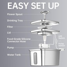 Veken Innovation Award Winner Stainless Steel Cat Water Fountain, 108oz/3.2L