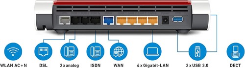 FRITZBox 7590 WLAN Router, DSL/VDSL, VDSL-Supervectoring, WLAN Mesh, DECT-Basis - Bild 4 von 6