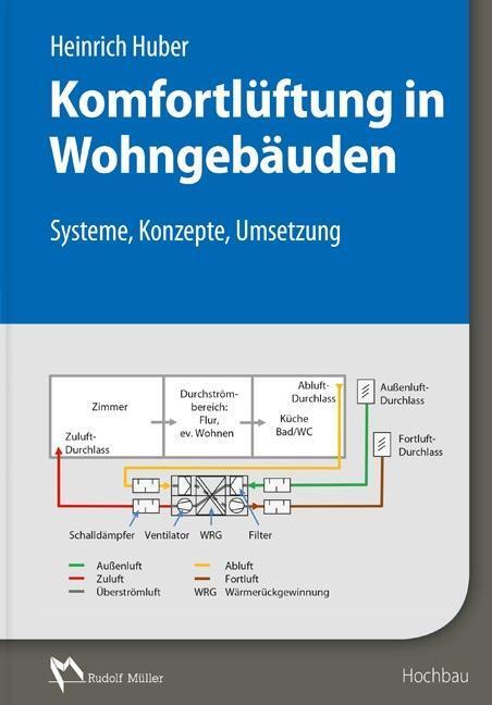 Thumbnail - Komfortlüftung In Wohngebäuden Heinrich Huber
