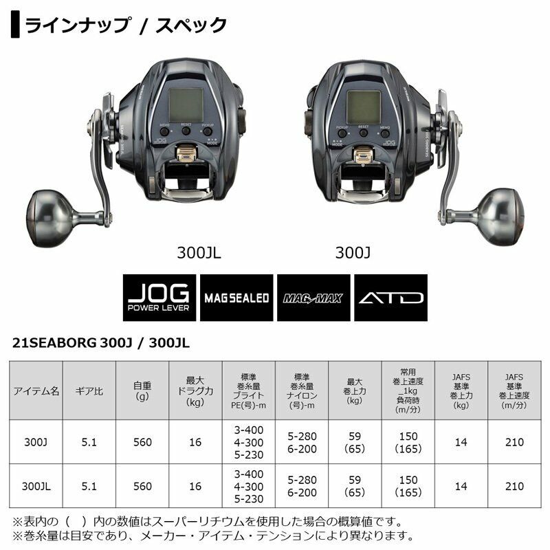 Daiwa Daiwa 21 Seaborg 300JL / Electric reel Left-handed Language