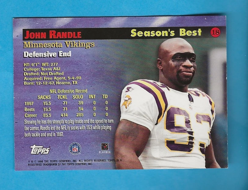 1998 Topps Season's Best Heavy Hitters #18 John Randle Vikings *Not Mint* - Image 2 of 4