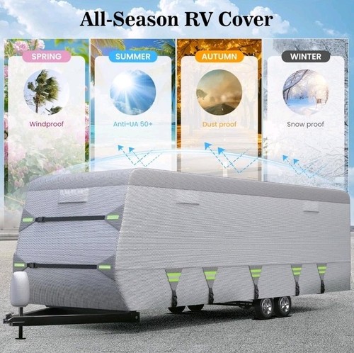 7-Layer Thickened RV Cover, 22-24ft Ultra Windproof & Tear Resistant Travel... - Picture 6 of 8