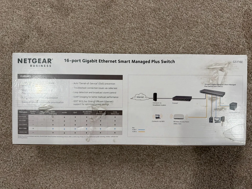Netgear GS116 GS116E-200UKS 16-Port Smart Managed Plus Switch Brand New - Image 2 of 4