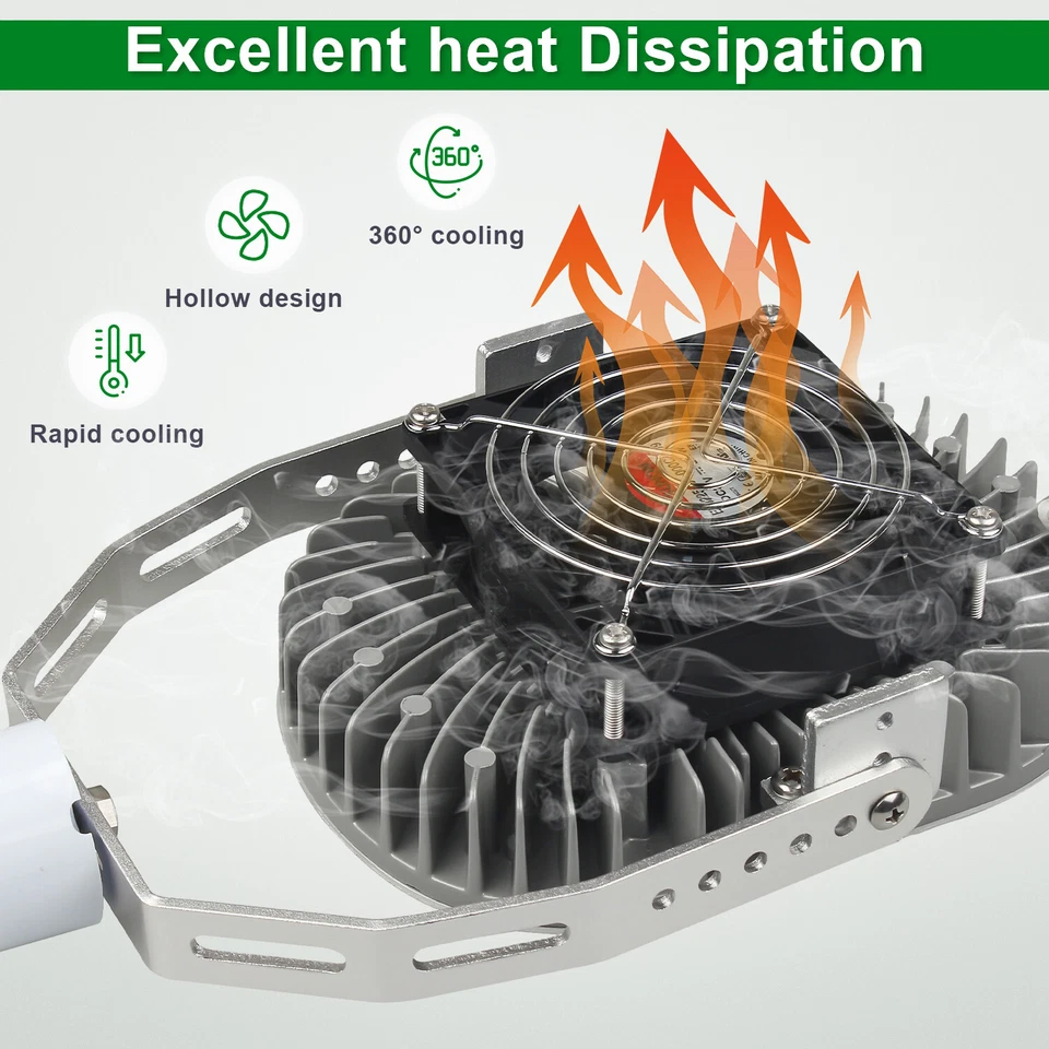 LED Shoebox Retrofit Kits 120W, E39 Mogul Base 5000K Shoebox Retrofit Lights - Image 3 of 4
