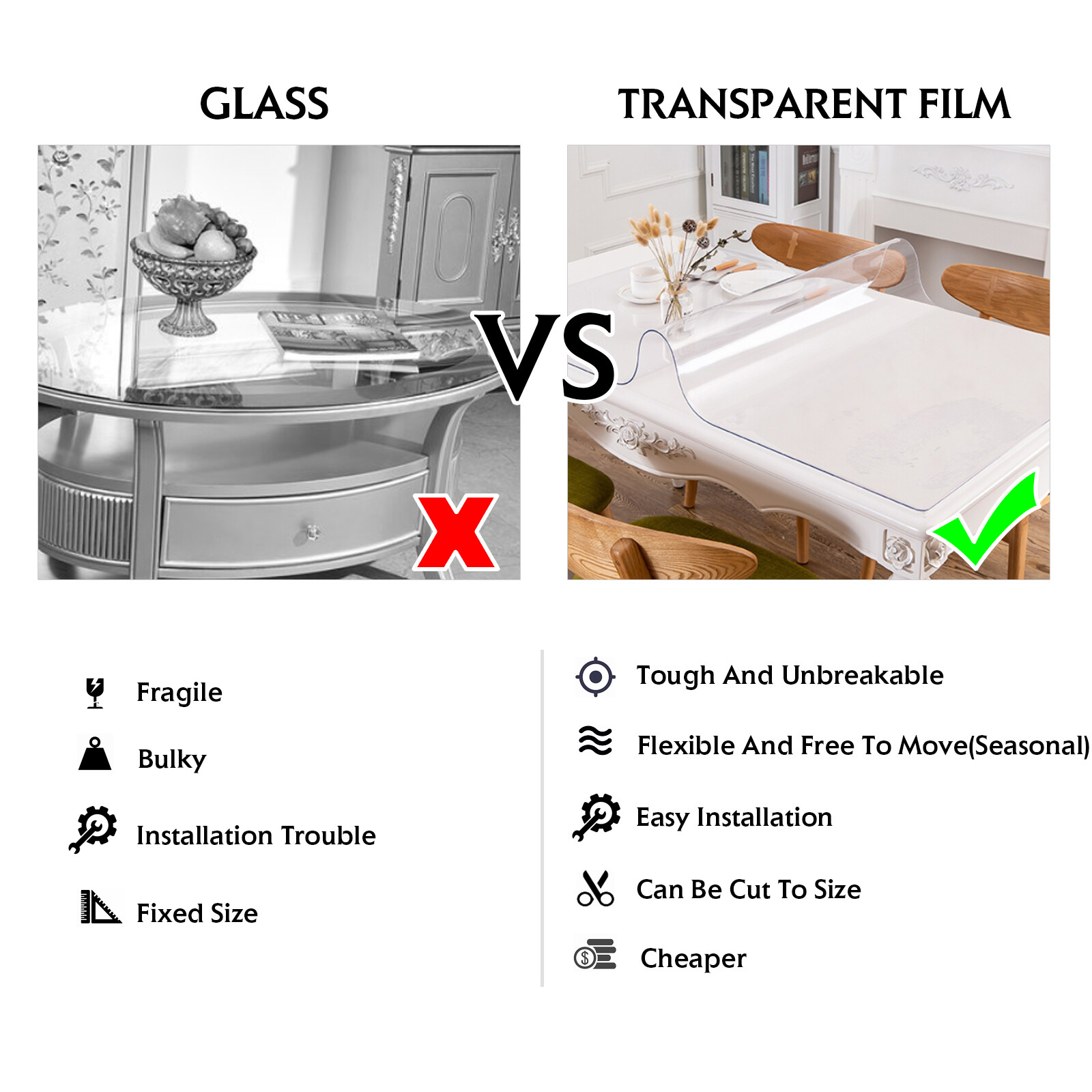 Super Clear PVC Vinyl Waterproof Plastic Sheet Table Cloth Protector