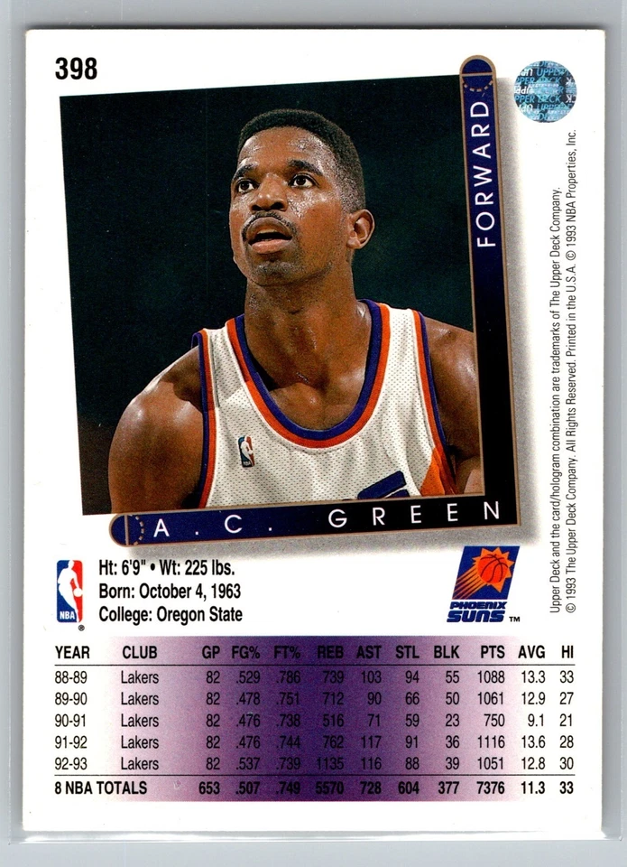1993-94 Upper Deck - A.C. Green #398 - Image 2 of 2