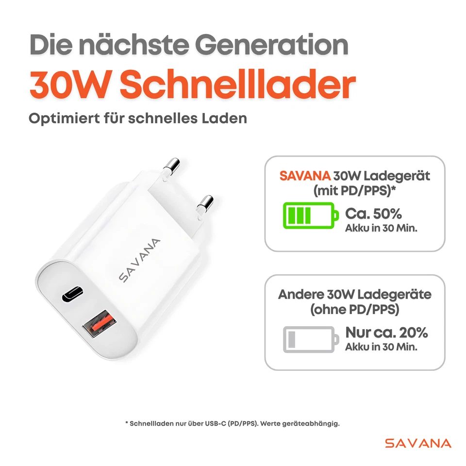 SAVANA 30W DUAL USB-A+C Schnellladegerät Netzteil Adapter Charger ink 1.2M Kabel - Bild 2 von 4