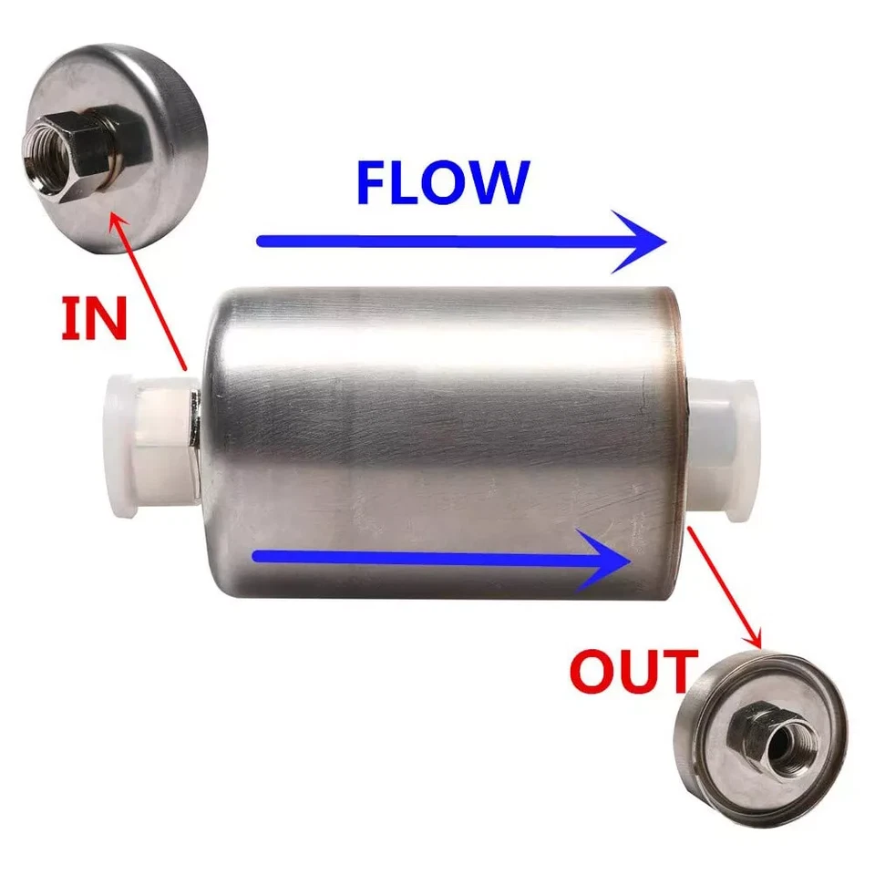 Filtro de combustible 90-2005 para furgoneta Chevy Astro 33481; F33144; G3727; G481  Foto 4 de 4