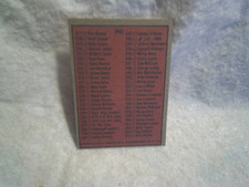 290-Assorted 1994 TOPPS BASKETBALL COMMONS,K.Johnson,Kenny Smith,Juwan Howard