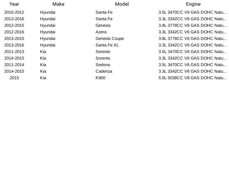 Sensor de oxígeno NTK 39210-3CBB0 para Hyundai Kia Azera Santa Fe 2010-2015 Foto 3 de 3