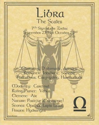 Libra Zodiac Poster 8.5x11'' Reference 7th Sign Qualities Astrology Art