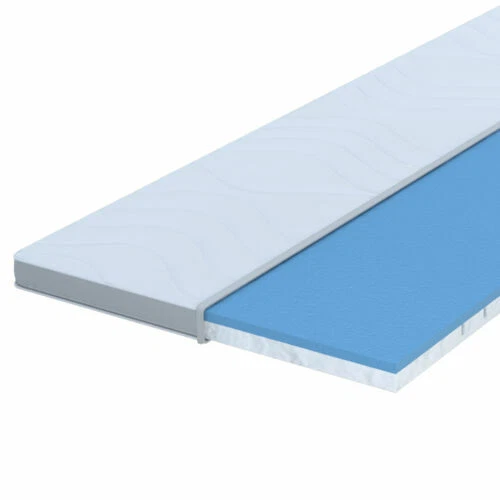 Wasserbettengeeignete Matratzenschoner & -auflagen aus Viscoschaum