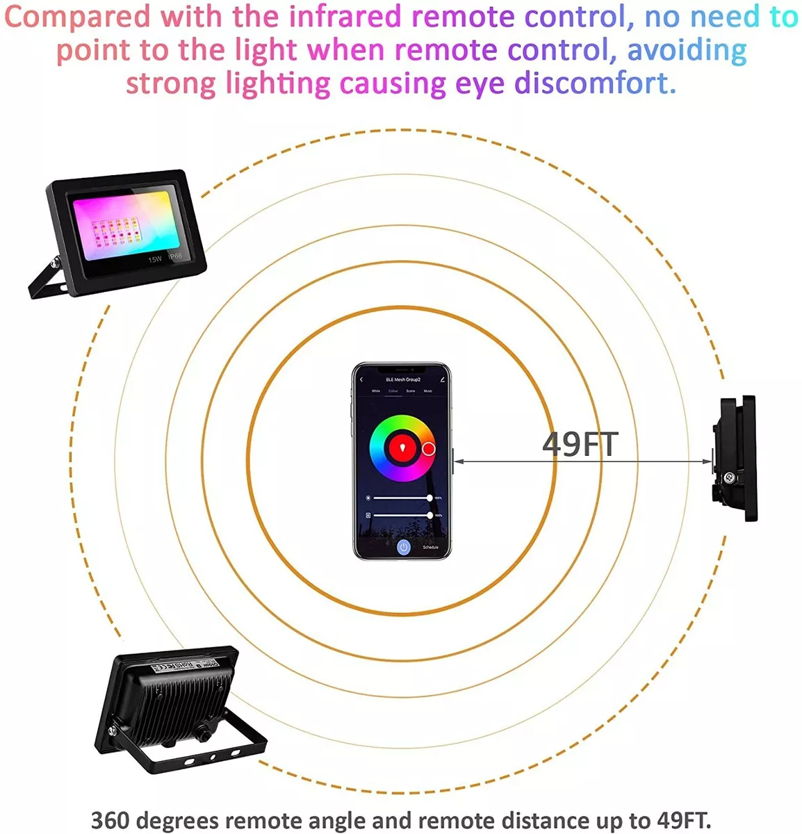 Smart RGB Flood Lights Outdoor Dimmable LED Lighting APP and