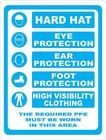Required Ppe in Area Sign. Size Options.